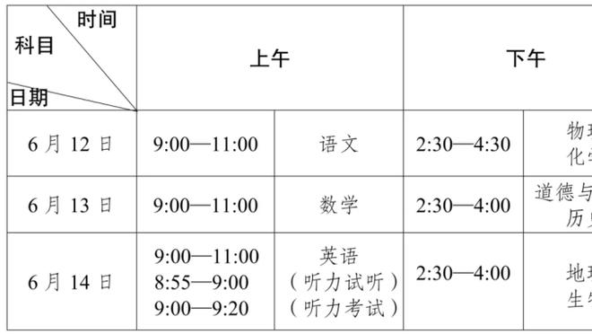 亚大区轮椅篮球锦标赛落幕 中国轮椅女篮夺冠获巴黎残奥会资格