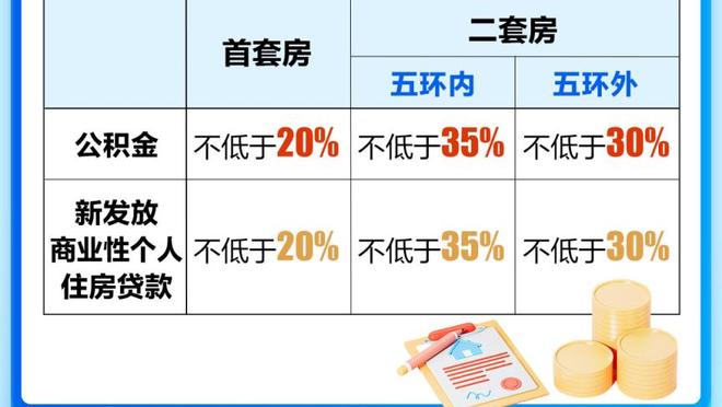 判若两队！里昂2月5战全胜跃居法甲第10?赛季初曾长期垫底